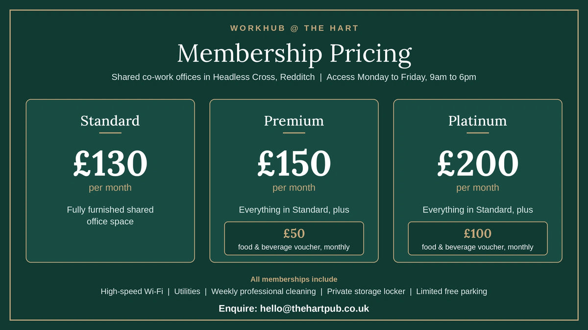 Co-working pricing and memberships